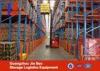 OEM Warehouse Heavy Duty Steel Drive In Racking System Logistics Equipment