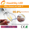 LED bulb factory led fliament bulb lamp