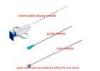 10mm / 18mm Spring - Loaded Semi-Automatic Biopsy Needle With Two Notch