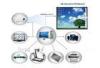 EB101-A Smart Interactive Whiteboard Multi Touch Smart Board , dual pen interactive whiteboard