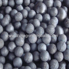 casted grinding balls of high chrome