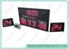 Wireless Control High School Basketball Scores , Digital Led Electronic Scoreboard