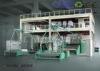 SMS Spunbond Nonwoven Fabric Making Machine 3200mm For Operation Suit