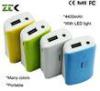 Mobile Phone / Ipad Tube Portable Power Bank 4400mAh With LED Light