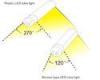 Beam Angle 270 Plastic Type 2ft 750lm 8W SMD LED Tube light , 3000K - 3500K Flicker Free