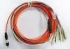 2core MPO SC Fiber Optic Patch Cord with 0.9mm 3.0mm Fiber Cable