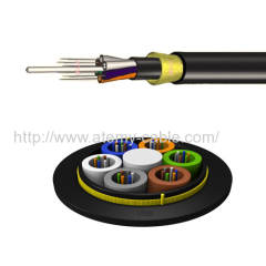 ADSS All Dielectric Self-Supporting Optical Fiber Cable