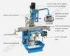 High stability Gear drive mini lathe milling and drilling machine , hardened on X , Y , Z axes