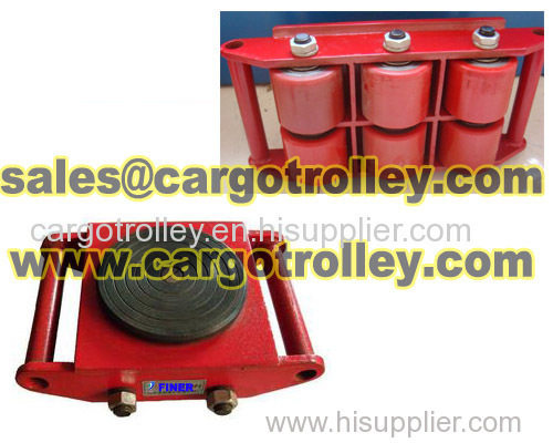 Cargo trolley application and description