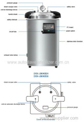 24L Portble Pressure Steam Sterilizer