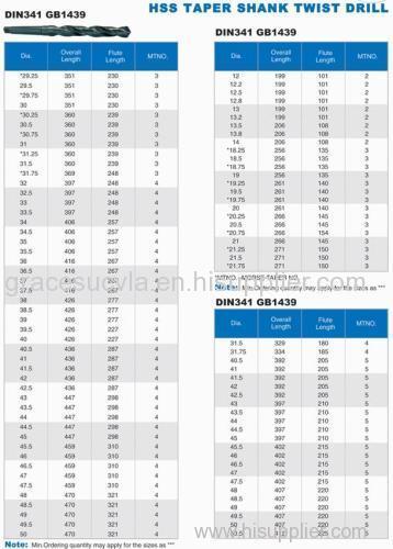 HSS TAPER SHANK TWIST DRILL din 341GB1439