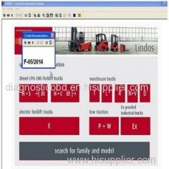 2014.05 Linde Lindos Forklift Trucks EPC Linde Parts Catalog