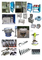 machinery and spare parts rapid mill