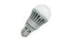 3W~20W E27 Natural White Dimmable Led Globe Light Bulb For Restaurant / Meeting Room