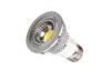 Par20 LED Par Lights