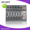 Professional Audio mixer/DJ mixer