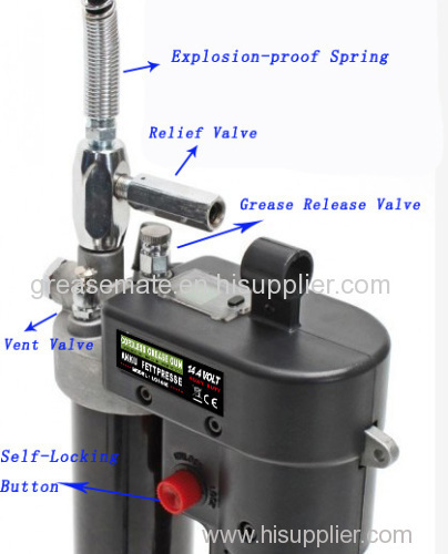 18V Electric Grease Pump Lubrication Pump