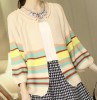 Short knitted cardigan 3/4 SLV