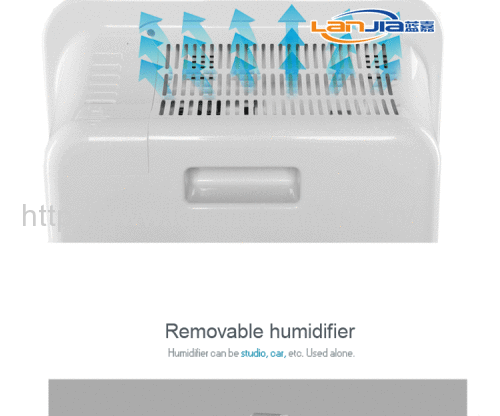 Latest version air purifier with 3 filter mesh and 8 grade purification