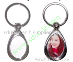 Subli-mation Key Chains (Perfect quality) (Different types)