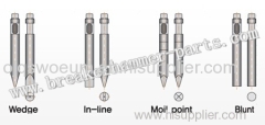 Hydraulic Breaker Hammer Spare Parts Flat/Blunt/Cone/Wedge/Heat Treatment Chisel