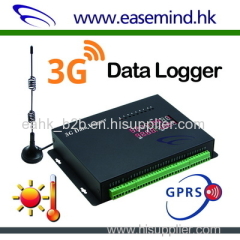 Pulse Counter 3G Data Logger
