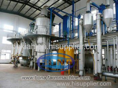 The bleaching and deodorizing of edible oil refining
