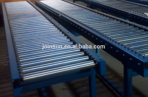 Gravity roller conveyor customized