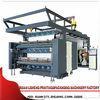 High Speed Flexographic Printing Machine With PLC Control , Big Width