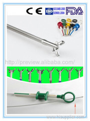 disposable biopsy forceps coated