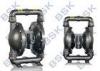 Cast Steel / Alu / SS / PP Aro Rubber Diaphragm Pumps With No leakage