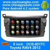 Ouchuangbo Car Radio 3G Wifi TV DVD System for Toyota RAV4 2013 GPS Navigation iPod USB Android 4.2