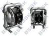 Corrosion Resistant Aro Double Diaphragm Pump Membrane Pumps 135L/Min