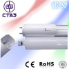 t8 replaceable driver led tube 18w 1450lm 120smd2835 270deg 120cm CE ROHS