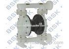 Pp Corrosion Resistant Air Driven Diaphragm Pump 1