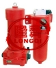 PLF high pressure line filter series