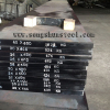 1.2080 cold work steel plate manufacturer supply