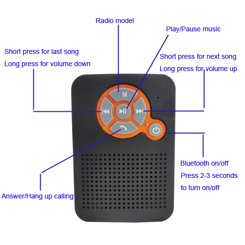 Waterproof Bluetooth Speaker with FM Radio