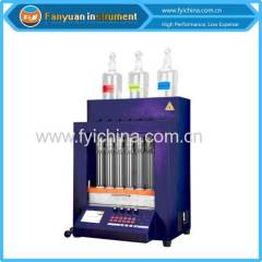 Fiber Blend Testing Equipment