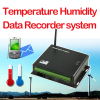 2017 Analog Input GPRS Data Logger