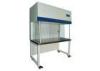 Class 100 Movable Horizontal Laminar Flow Cabinets For Biological Pharmacy Clean Room