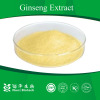2015 Dietary Supplement Sales Panax Ginseng Extract