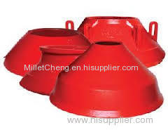 Metso HP4 Cone Crusher Parts Mantle and Bowl Liner