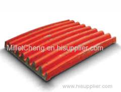 TELSMITH 44*48 Jaw Crusher Jaw Plate