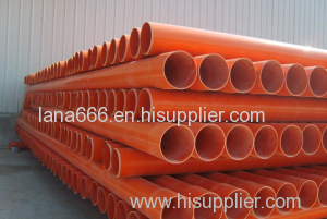 UHMW-PE/PE/HDPE plate/sheet/plastic powders/pipe/tube/ other plastic parts