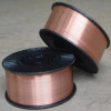 co2 mig wire/welding wire