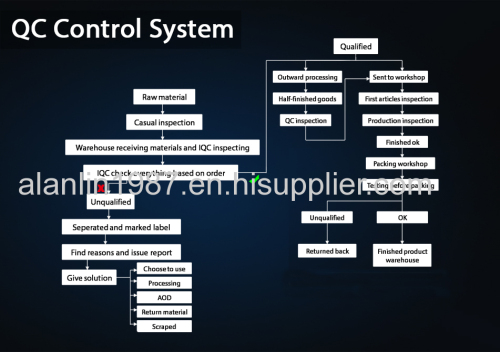 swimming pool heat pump water heater