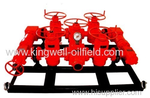Wellhead choke manifold for oil well control
