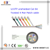 CAT5e/CAT6/CAT6a/ CAT7 patch cord/patch cable