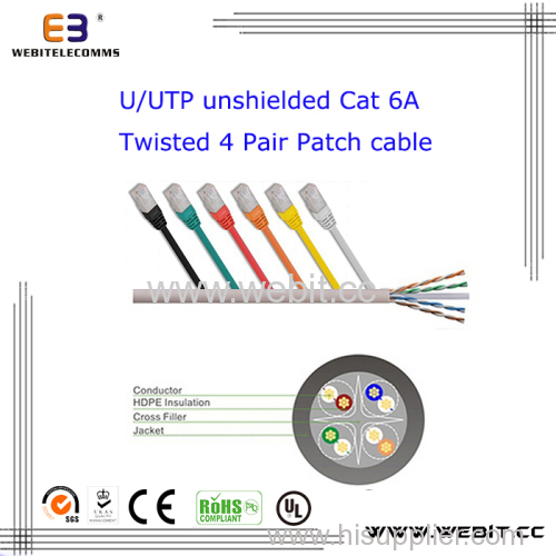 CAT5e/CAT6/CAT6a/ CAT7 patch cord/patch cable